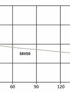 Hydromatic SKV50AW1-20-01 2" Sewage Pump | 1/2 Hp | 120 Volt