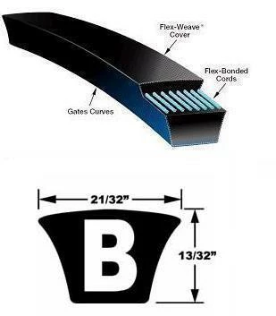 Maintenance Supplies D & D Global Industrial Drive Belts | B35 - B75 3 Maintenance Supplies D & D Global Industrial Drive Belts | B35 - B75