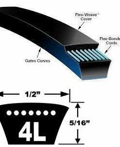 D & D Global Industrial Drive Belts | 4L250 - 4L450