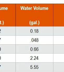 SPX Power Team Inflatable Air Jacks 7 SPX Power Team Inflatable Air Jacks