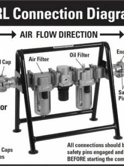 Reed FRL Compressed Air Filter | Regulator | Lubricator Air Tools