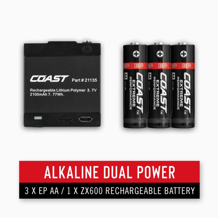 Coast Products Coast® PM200 Magnetic Work Light - 500 Lumens - 195M Beam Lighting 10 Coast Products Coast® PM200 Magnetic Work Light - 500 Lumens - 195M Beam Lighting