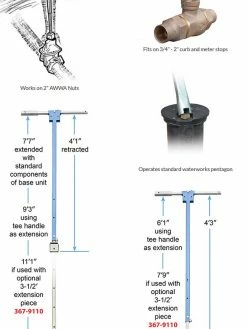 Pipe Tools Trumbull Valve & Curb Key Kit