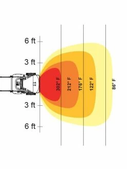 Heaters Heatstar Pro-Series 2-Stage Radiant Oil-Fired Construction Heater - 125,000 BTU