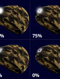 Work Hats Pioneer Knit Toque With LED Headlight